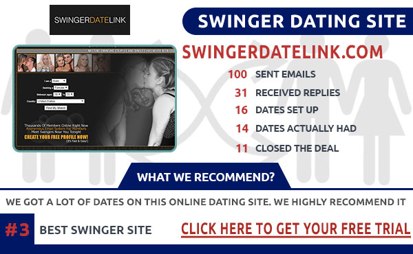 SwingerDateLink reviews